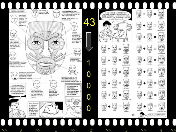 Facial Coding Book